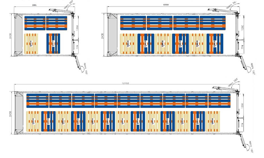 Pallet distribution - TITAN ContainersArcticStores™ Kühlzellen und Kühlcontainer