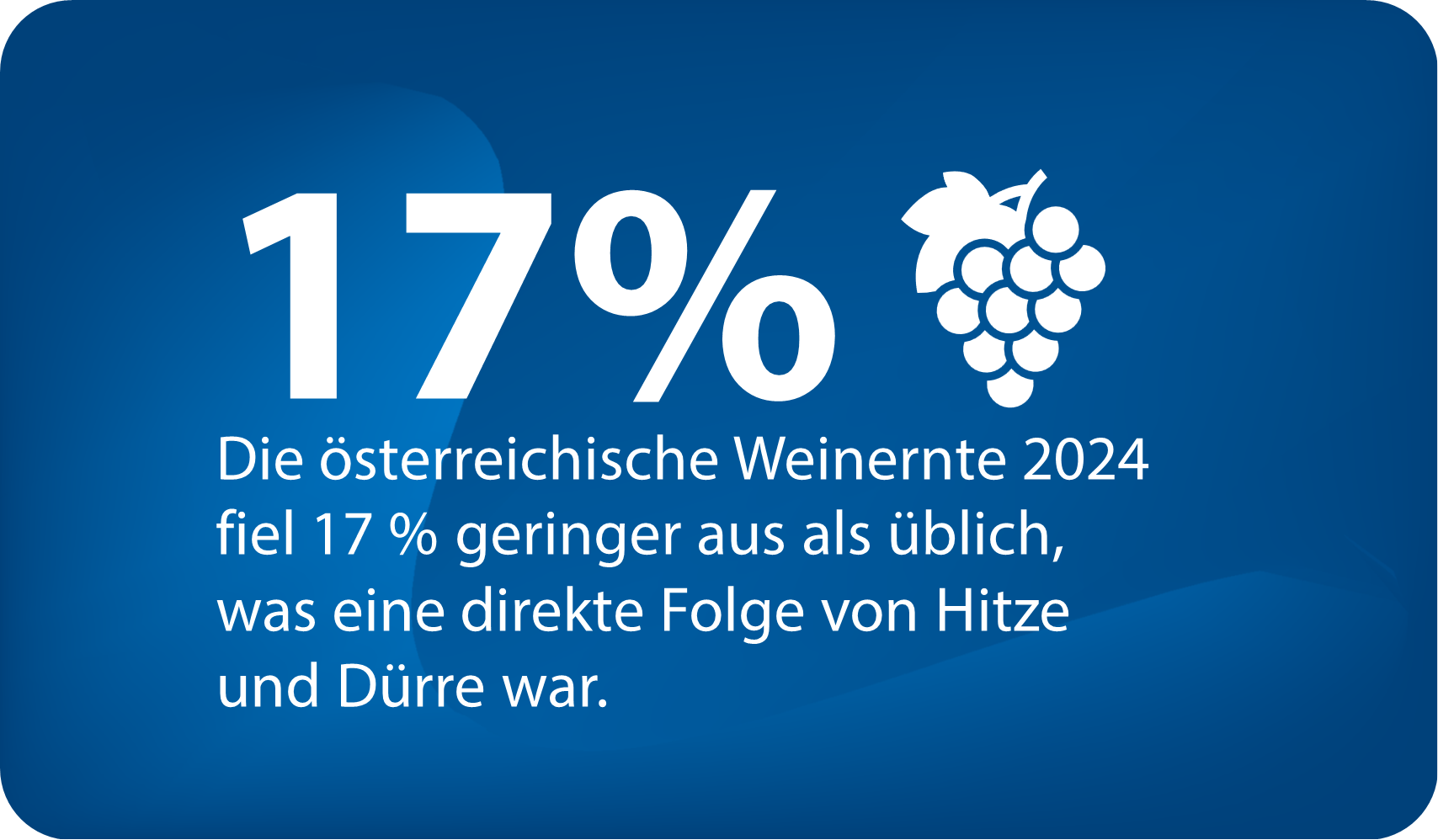 Wein-Stat1_17-procent